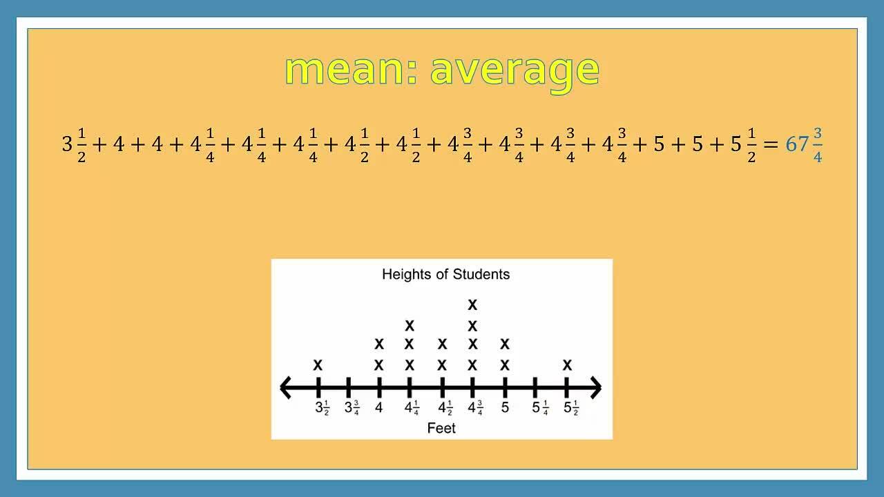 mode median range maths